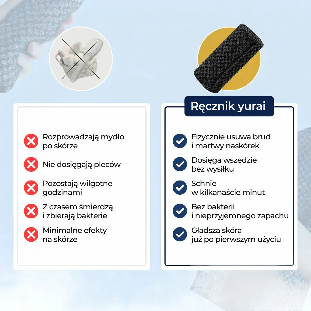 Japoński Ręcznik Oczyszczający